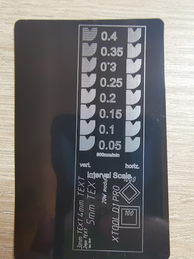 Detail van een gegraveerde interval test op zwarte acrylplaat, met verticale en horizontale lijnen.