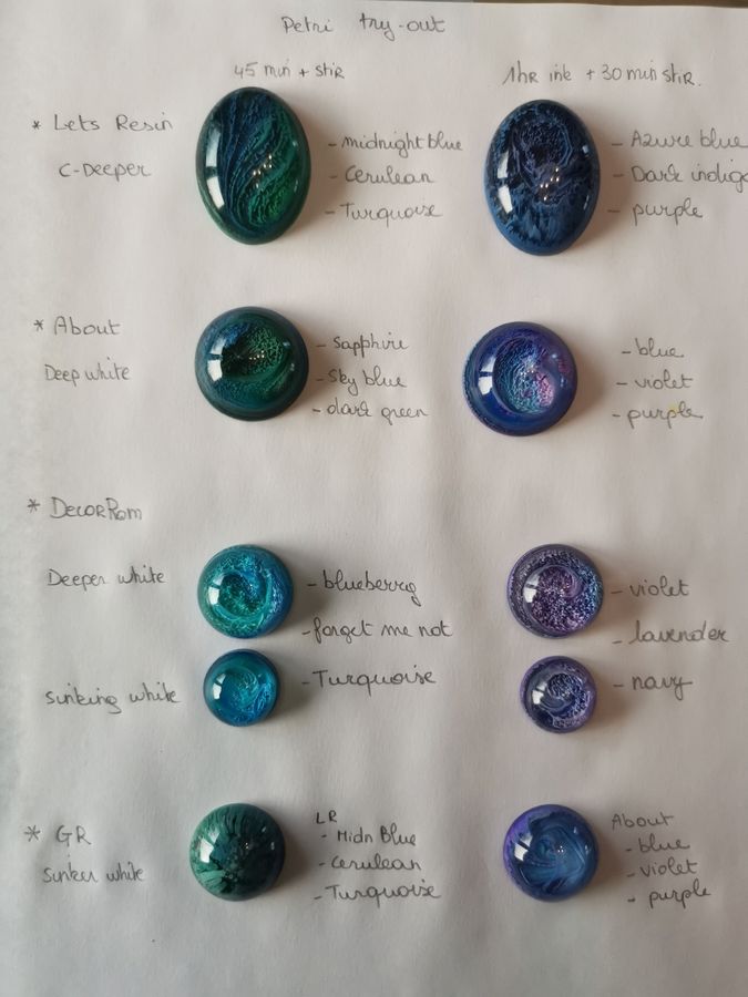 Overzicht van geteste petri dish resin cabochons met alcohol inkt van letsresin, About, DecorRom en GR