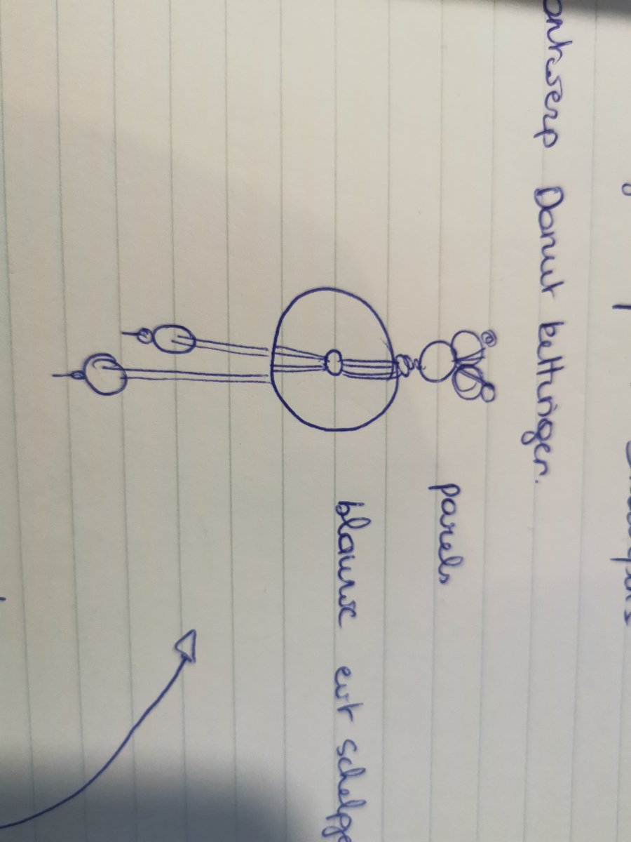 De schets: donut knoopjes voor de ketting en kleine knopen voor de oorbellen