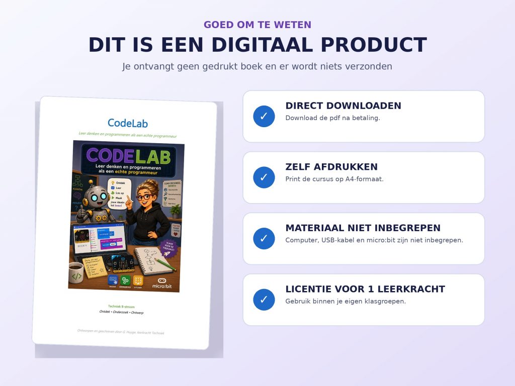 Overzicht van CodeLAB als digitaal product met directe download en leerkrachtlicentie