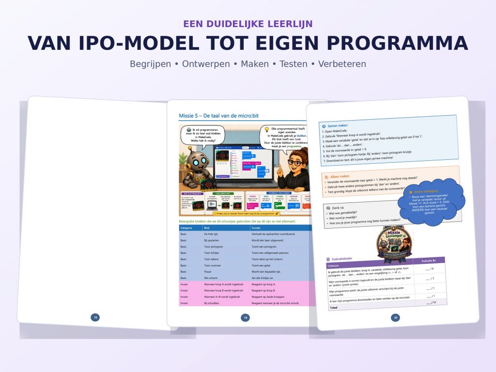 CodeLAB uitleg van het IPO-model naar een eigen microbit programma