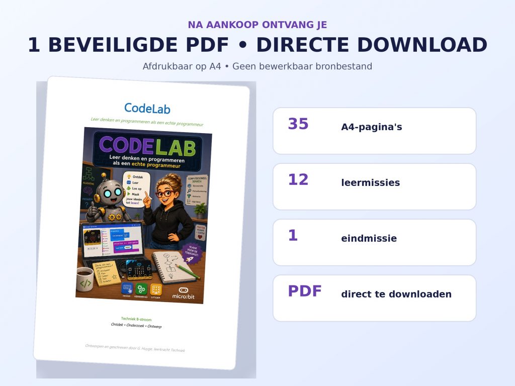 CodeLAB cursusoverzicht met twaalf programmeermissies en één eindmissie