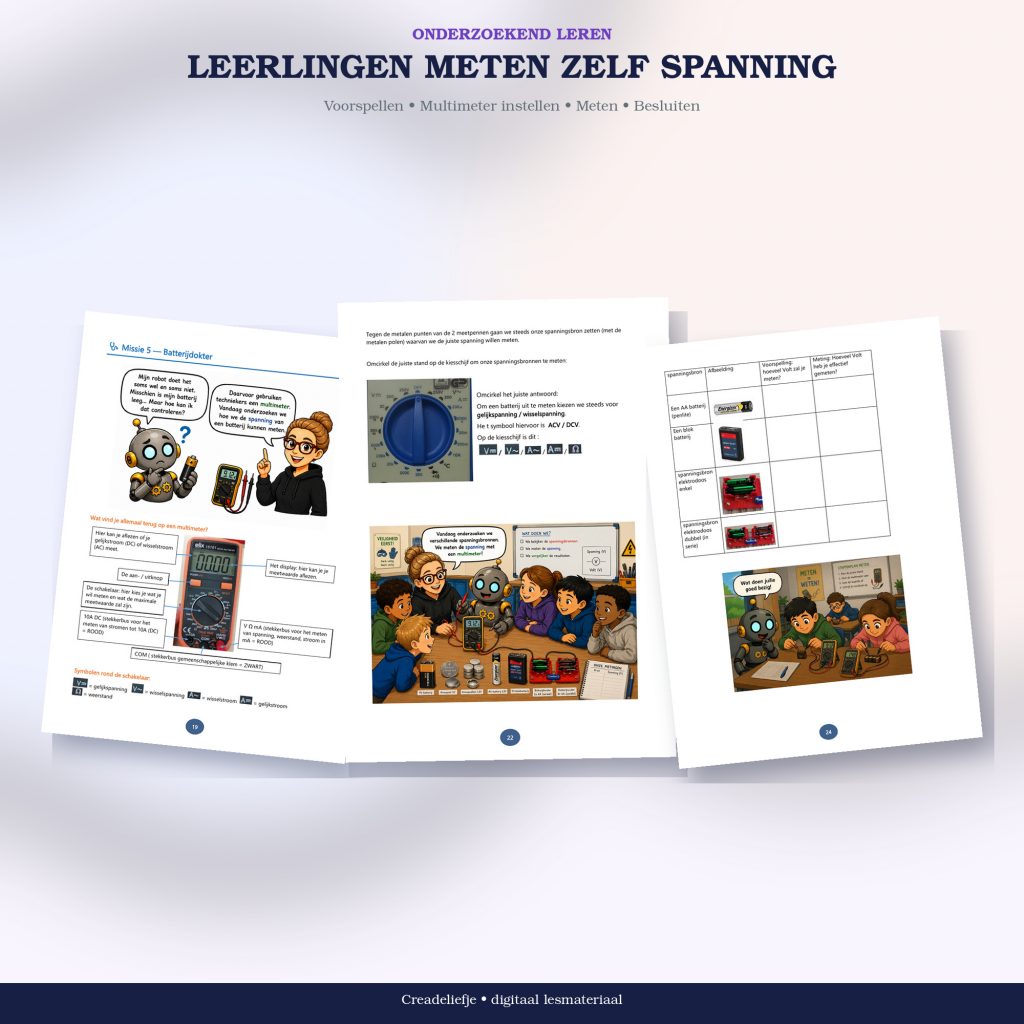 EnergieLAB werkbladen waarop leerlingen spanning meten met een multimeter
