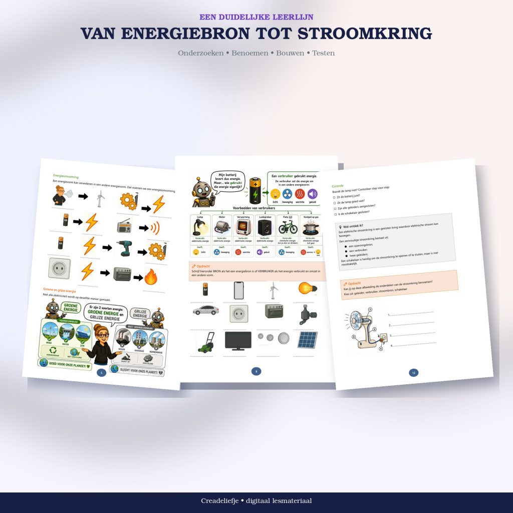 EnergieLAB leerroute van energievormen en spanningsbronnen tot een elektrische stroomkring